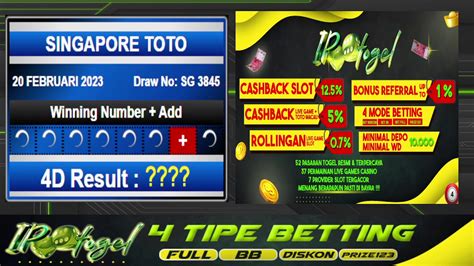 live draw laos tercepat|Live SGP Wla .